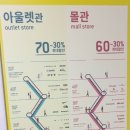 현대가든파이브폴햄