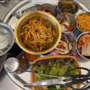 목구멍 용현점 이미지