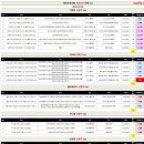 메리츠캐피탈(주) 이미지