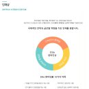 한미정밀화학(주) 이미지