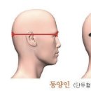 하라고헤어 이미지