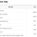 새봄산후조리원 이미지