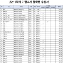 엠베스트SE춘천석사점