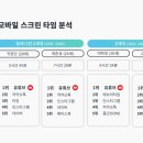 이후미디어 이미지