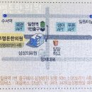주명돈한의원 네이버블로그
