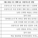 제23차 프란치스칸 영성 학술 발표회 - “우리 어머니요 그리스도의 몸인 지구” (220926 - 220928) 이미지