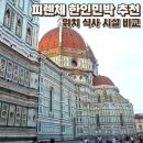 국제민박 | 피렌체 한인민박 가성비 숙소 추천 및 위치 가격 조식 비교