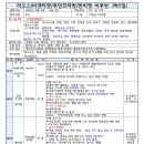 백두오름여행사 이미지
