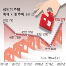 더바잉 이미지