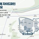 라체