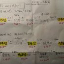 부석모텔 이미지