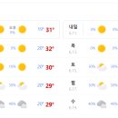 나르맨스