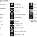 Re:계기판 밑에 그림이요....급해요...알려주셔요 수도꼭지모양 이미지