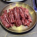 육회한갈비 이미지