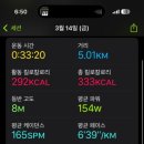 물오름달 이미지