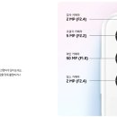 스마트폰세상 이미지