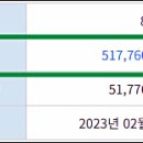 성북-돈암-2023 이미지