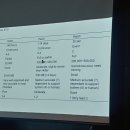 로엘심장혈관흉부외과의원 이미지