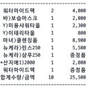 GS25 율암온천 이미지