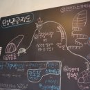 쥬씨 단양점