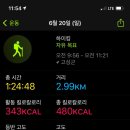 갈모봉산림욕장 이미지