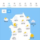 오늘의 날씨🌞☔️☃️, 2024년 1월 3일 수요일 이미지