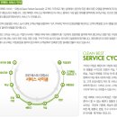 크린메이드 이미지