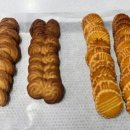 제빵 기능사 이미지