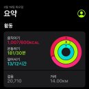 K-POP코인노래연습장 이미지