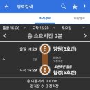 GS25 동천수진점 | 한국교통대학교 의왕 캠퍼스 교통대 동기 형과 함께 한강버스 서울숲 선착장에서 한강버스를 타고 이동...