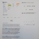 메이플토킹영어도서학원 | 마곡 공진초 앞 아이들이 즐거워하는 메이플토킹 영어 도서 학원 2
