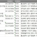 컬처에프앤에스