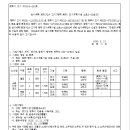 소로3-38 이미지