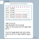 웨딩쌤 | [Chapter.6] 웨딩 스튜디오 촬영 헤어변형 단하루웨딩 가을쌤 후기
