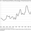 The Financial Power Elite 이미지