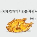 터줏대감통닭 이미지