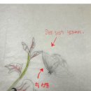 율동초등학교 이미지