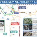 고진물류 이미지