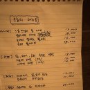 와루가키노아소비 이미지