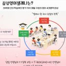 루트영어&수학전문학원상신초점
