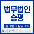 재경테크 | 금테크사기 믿었었는데 사기였습니다.