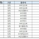 새움중학교 이미지