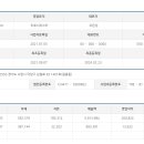 (주)탑에프에스 이미지