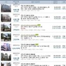 삼익3차경로당 이미지