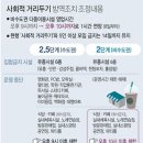 공원(파크)노래연습장 이미지