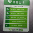 성서요양병원 | 성서호호요양병원/2년간입원후기/어버이날이벤/감사합니다