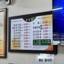 왕창국밥 | 순천 금당 국밥 맛집 , 직장인해장 맛집, 왕창 국밥 단골 찐 후기