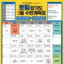 고덕 호림 합기도 이미지