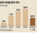 퍼스트모텔 - 진도군 남산2길 43 | 퍼스트모텔