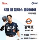 힐릭스 뉴스쉐어